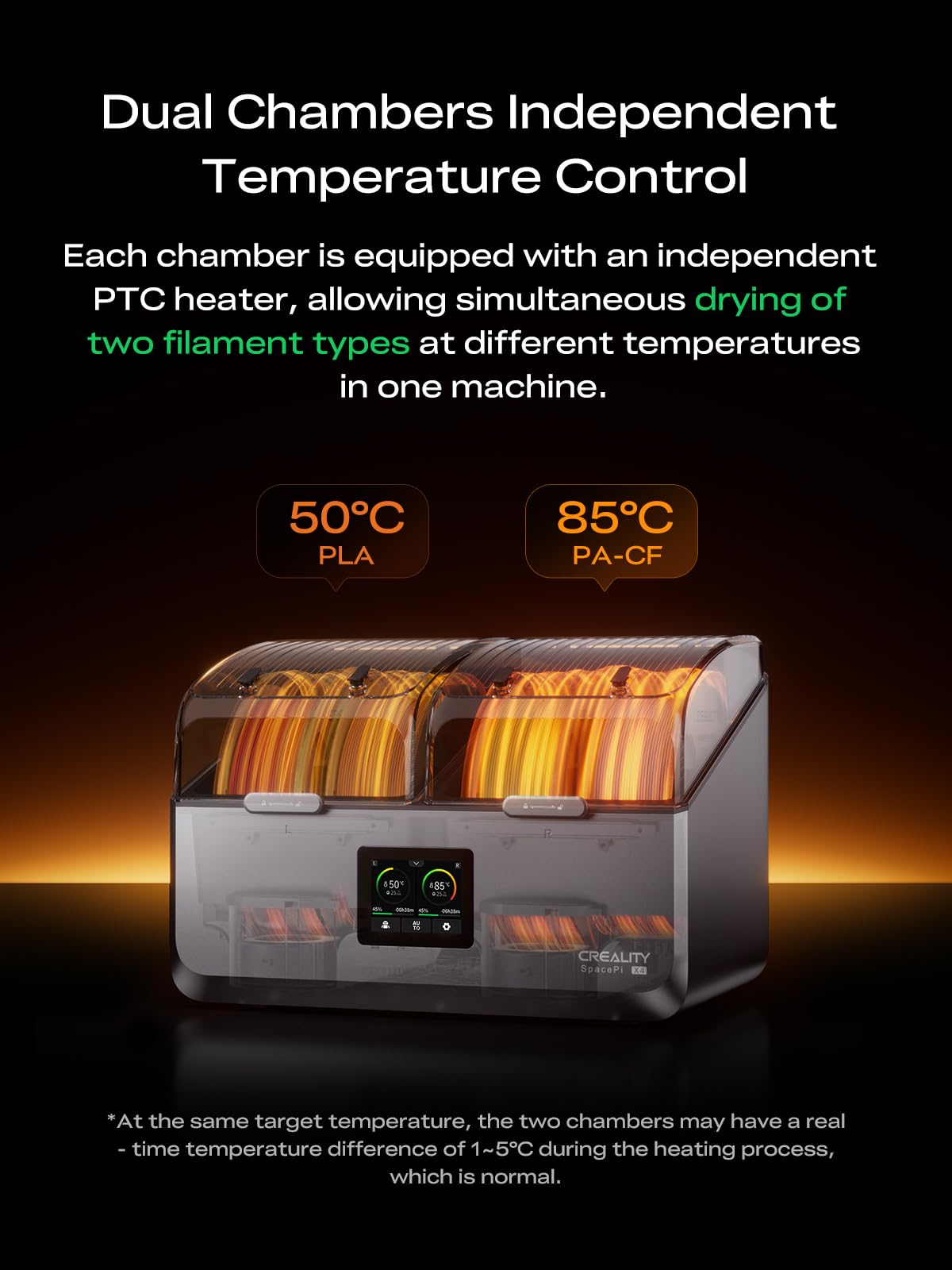 Creality Space Pi X4 suszarka filamentowa, 4 rolki filamentu do drukarki 3D, podwójna komora grzewcza do 85°C, szybkie suszenie i przechowywanie na sucho do PLA, PETG, TPU, ABS, ASA, nylonu, PVA PC
