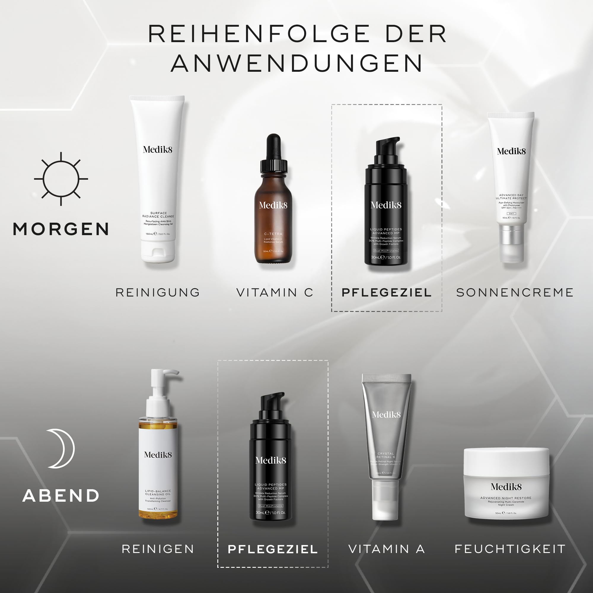 Medik8 Liquid Peptides Advanced MP, Bahnbrechende Bio-Technologie - 30 ml | Serum zur Faltenreduzierung mit 30 % Multi-Peptid-Komplex – nachweisliche Ergebnisse in nur 10 Minuten