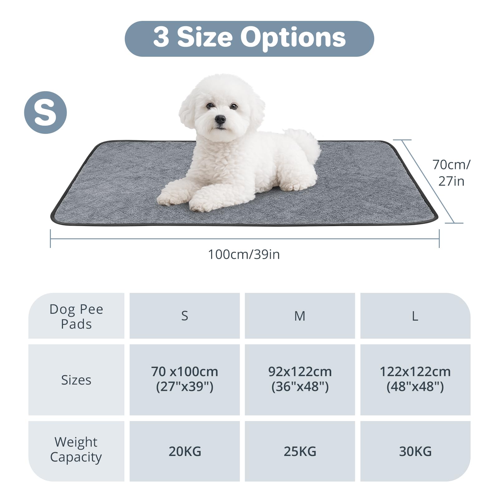 2 pezzi 70*100cm Tappetini Assorbenti per Cani, Traverse Lavabili per Cani, Tappetino per Addestramento del Cane Riutilizzabile per Gatti, Cani, Conigli, Porcellini d'India