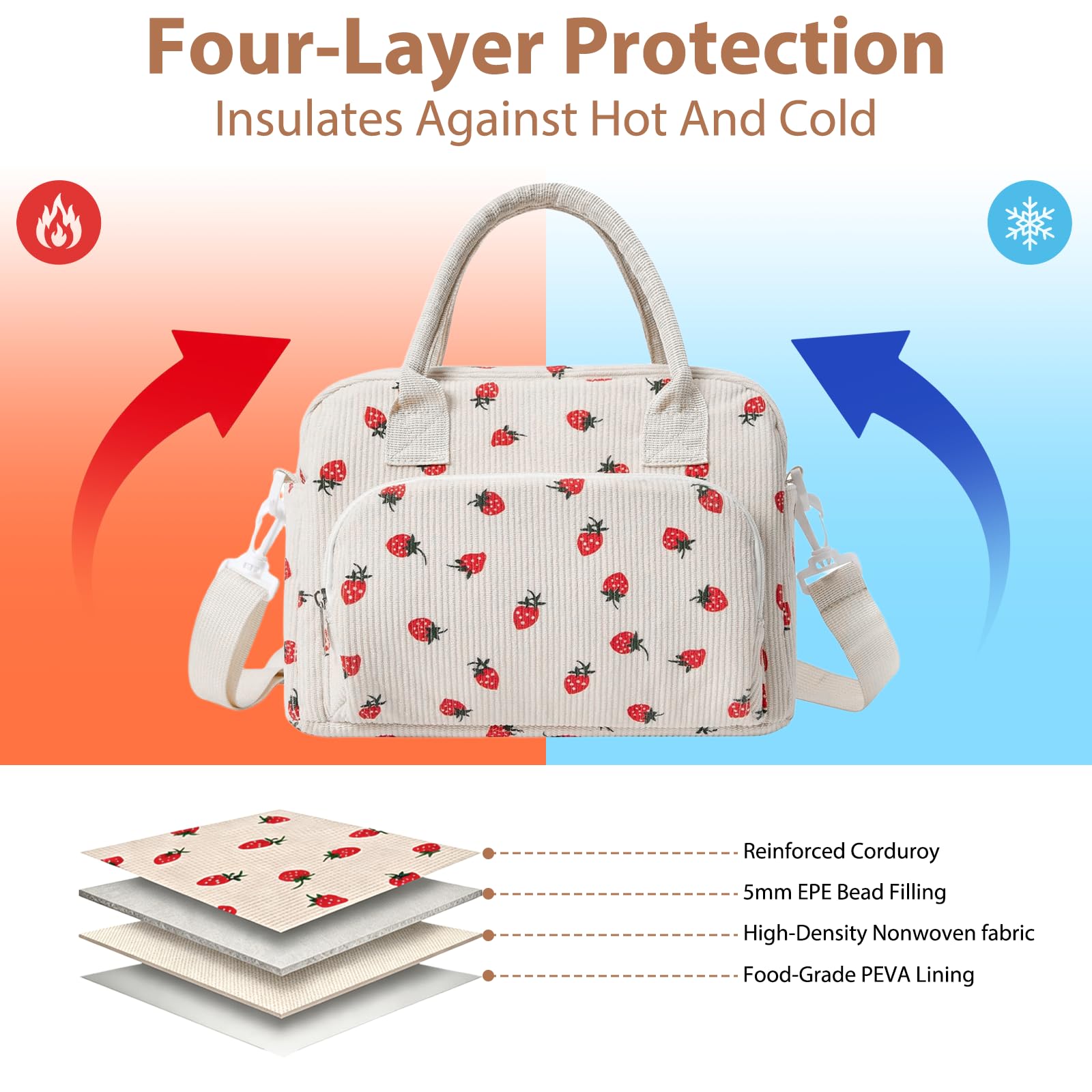 Borsa Termica Porta Pranzo, Capacità 12L, Facile da Pulire, Spalline Regolabili, Design Multi-Tasca, Unisex Pieghevole per il Pranzo all'aperto, Ufficio, Picnic, Scuola