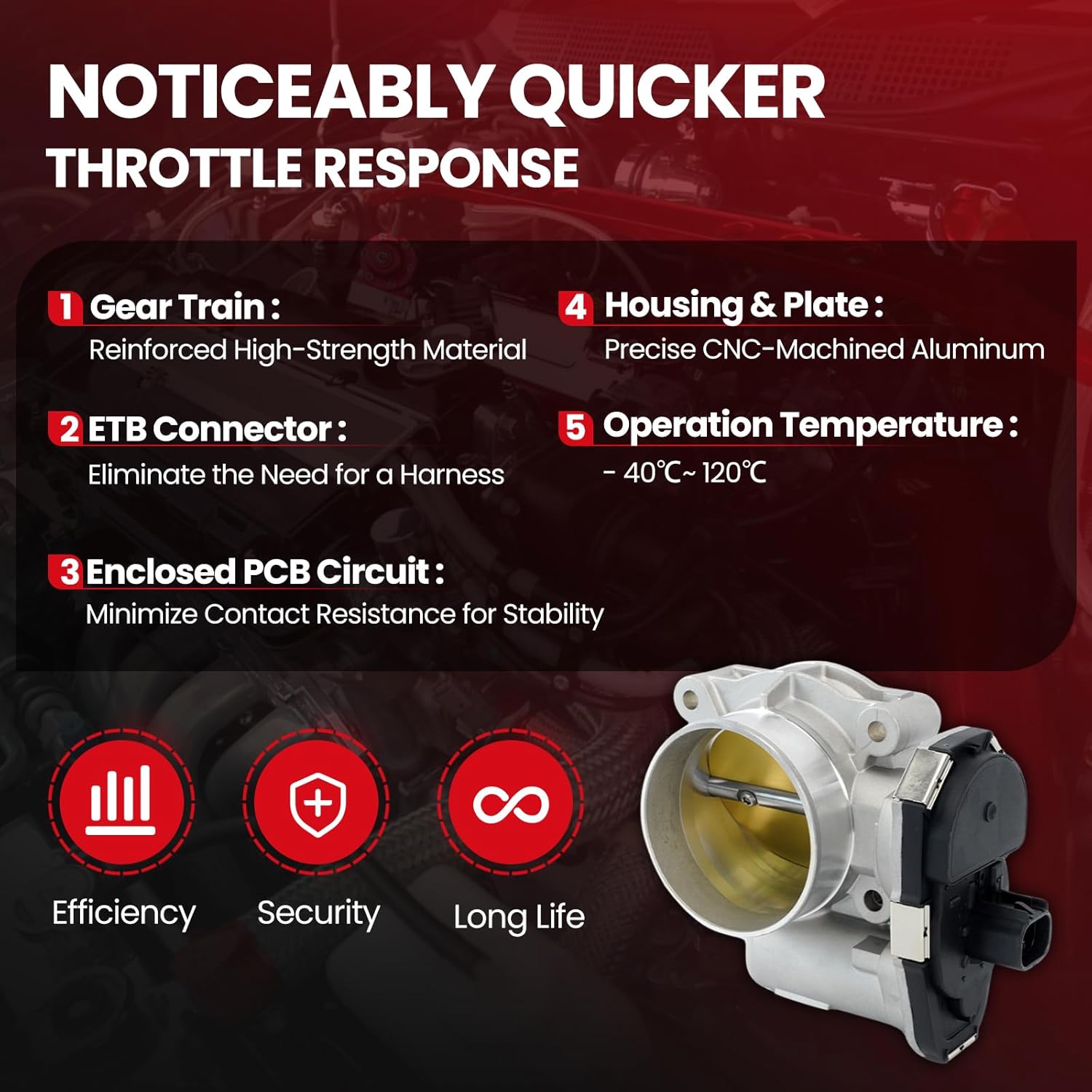 MOCA S20017 Throttle Body Assembly Replace for GMC 2007-2011 Acadia 3.6L, For Saturn 2007-2010 Outlook 3.6L, 2008-2010 Vue 3.6L, For Suzuki 2007-2009 XL-7 3.2L, 2007-2009 XL-7 3.6L, And More