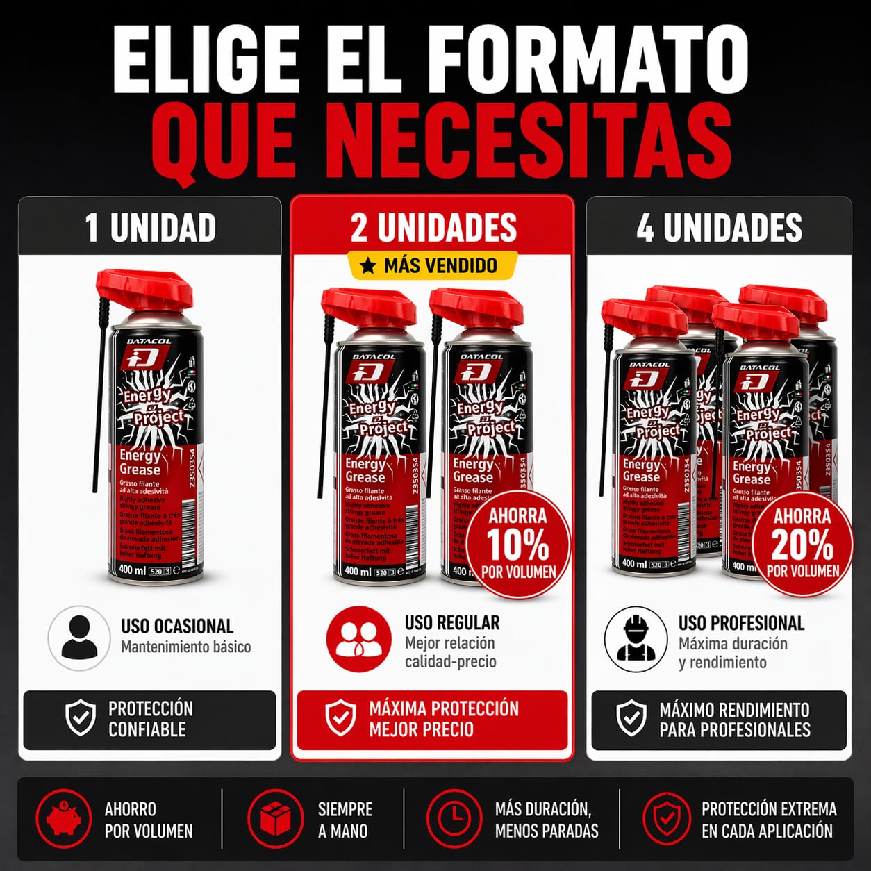 Datacol Grasa en spray adhesiva alta temperatura 400 ml, lubricante para cadena, engranajes y maquinaria, alta resistencia y adherencia profesional (4)