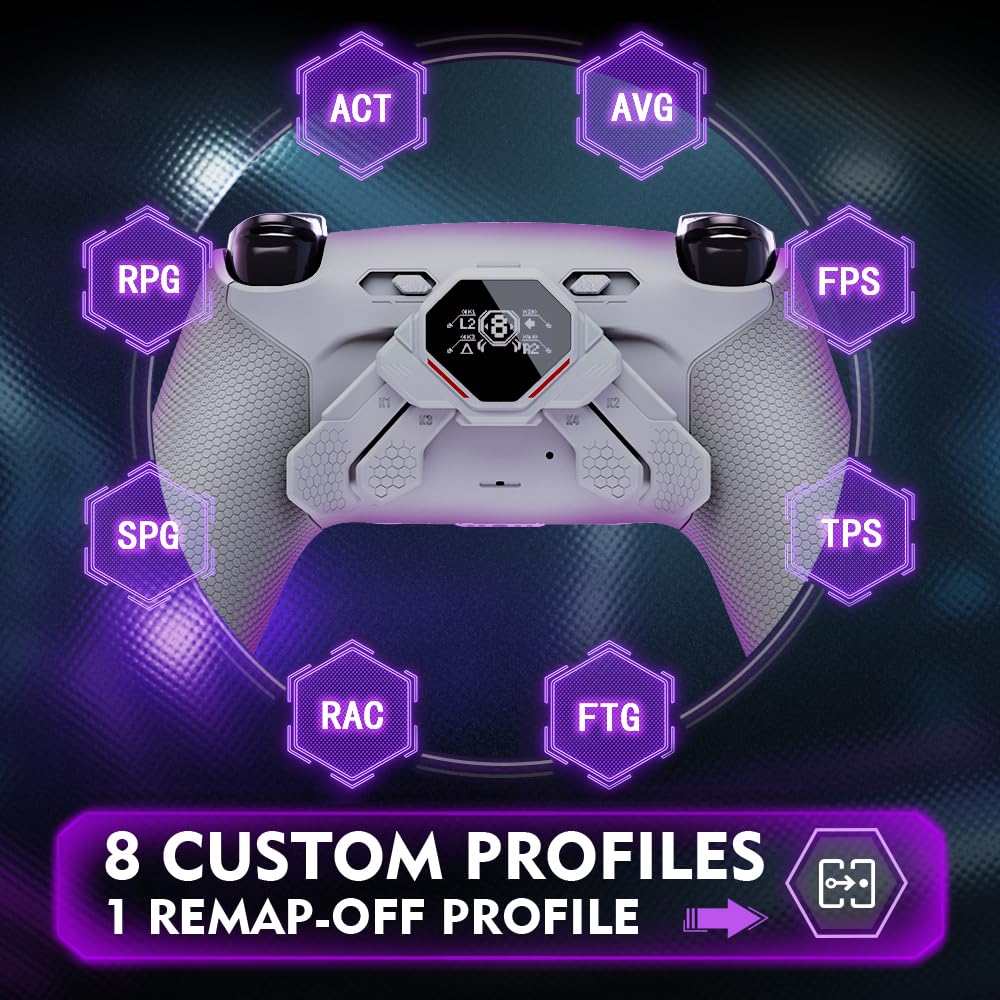 eXtremeRate SPARK Remap Kit per ps5 Controller BDM-030 040 050 060, Display OLED + Clicky Trigger Stop + Grip Ergonomici, 4 Palette Posteriori Rimappabili Accessori per ps5 Joystick, Grigio Scuro