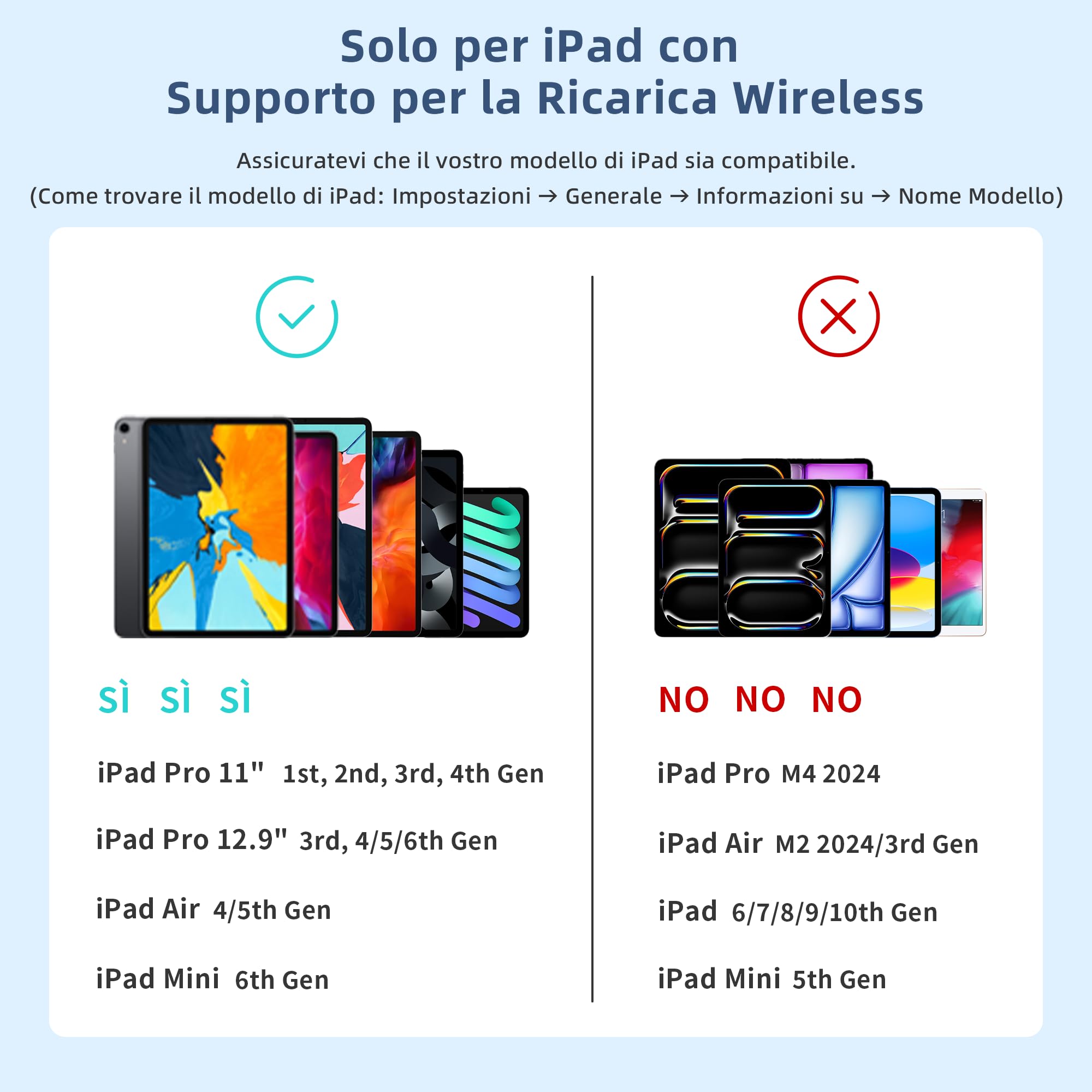 Penna per iPad a Ricarica Wireless Metapen A14 come iPad Pencil 2a Gen., Rifiuto del Palmo, Sensibile all’Inclinazione, Stilo con iPad Pro 12.9“ 6/5/4/3, iPad Pro 11” 4/3/2/1, iPad Air 4/5, iPad Mini6