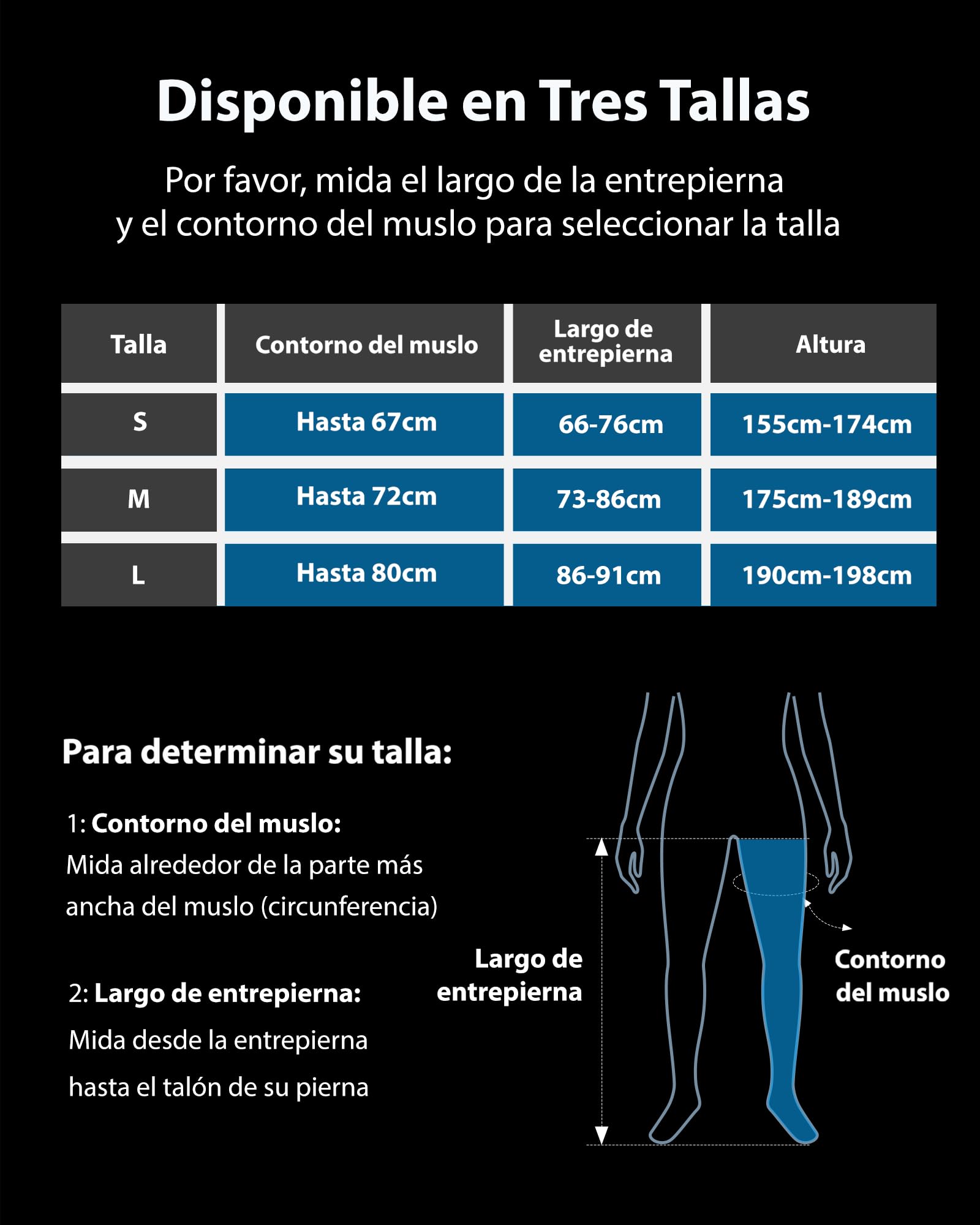 FIT KING Botas de Presoterapia para Piernas Recargables Masajeador Inalámbrico con Compresión de 5 Zonas para Alivio del Dolor Muscular, Mejora de la Circulación y Recuperación Rápida (S)