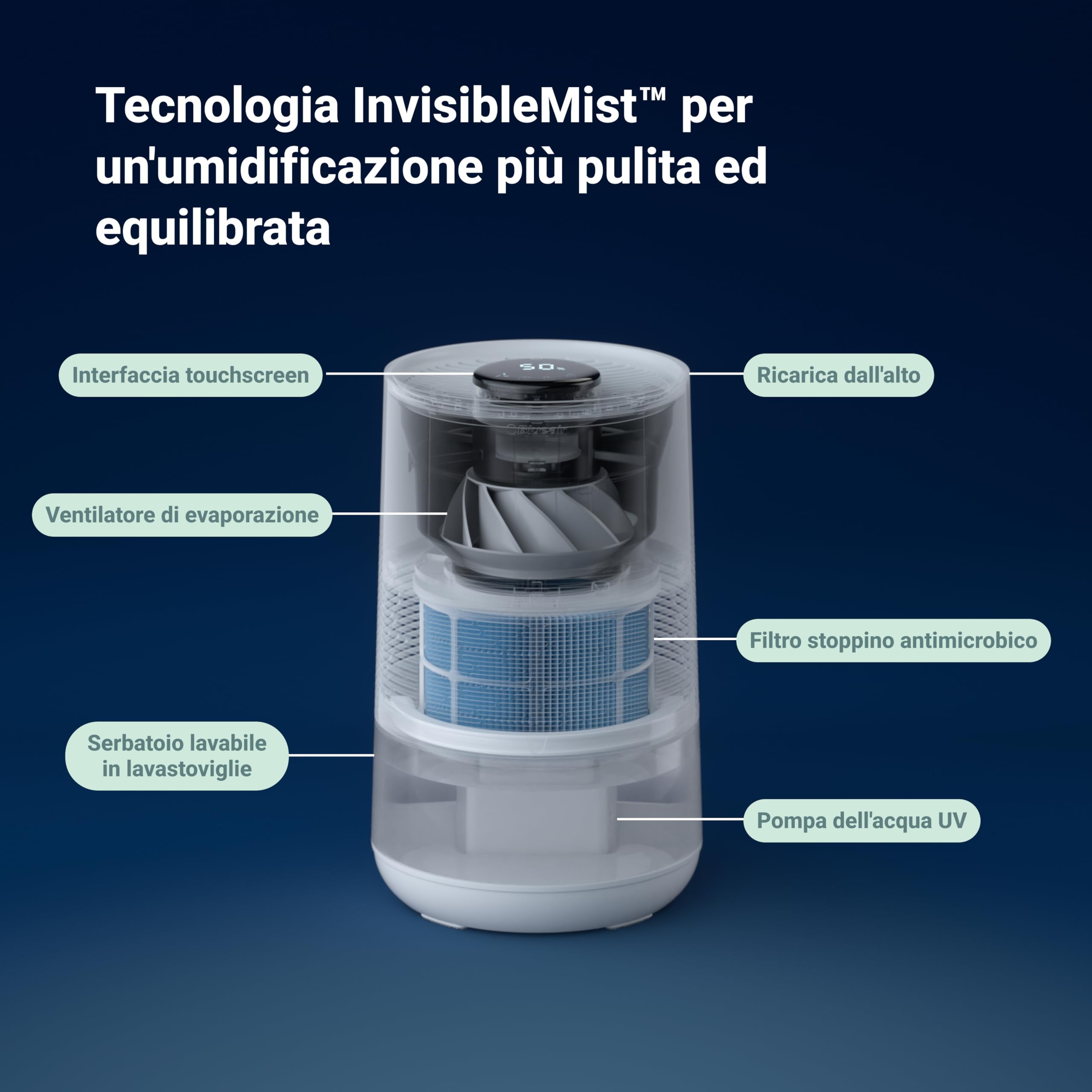 BLUEAIR Umidificatore Intelligente, Serbatoio 3.5L lavabile in lavastoviglie per ambienti di grandi dimensioni, sonno migliore con la tecnologia di evaporazione, modalità automatica e notturna