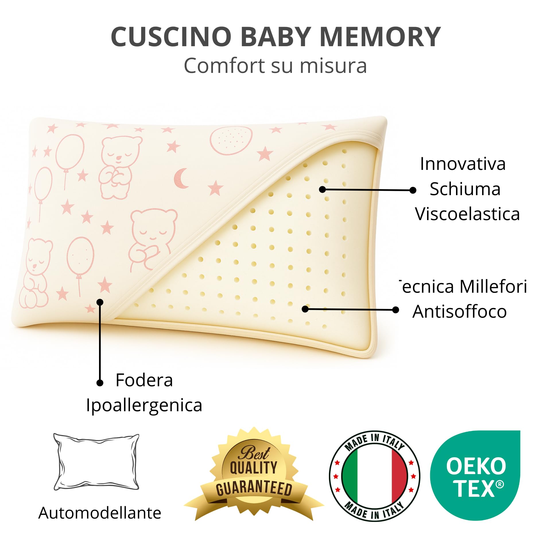 The Double Twenty Cuscino Baby in Memory Foam, ideale per culla e Bambini fino a 5 anni, Federa ipoallergenica,Modello a Saponetta forata Antisoffoco (Rosa)