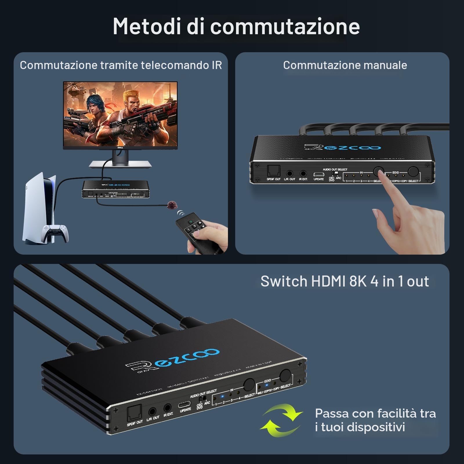 4K@120Hz Switch HDMI 2.1 4x1 Estrattore Audio VRR ALLM HDCP2.3 ARC HDR10+CEC Ottico SPDIF Ottico e Uscita Audio AUX da 3,5 mm, Switch HDMI 4 IN 1 OUT Telecomando IR Digital EDID per PS5 XBOX NVIDIA