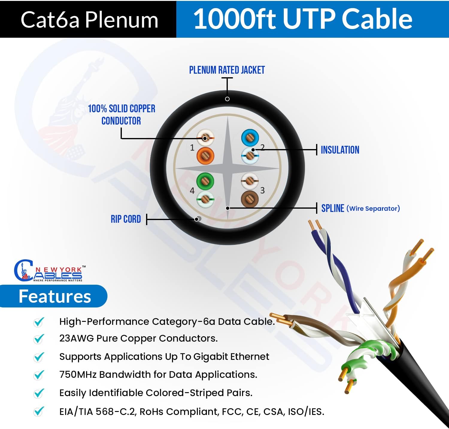 Amazing 🔥 Newyork Cables™ Cat6a Plenum Bulk Ethernet Cable 1000ft CMP Rated Spool | Certified 100% Pure Solid Bare Copper | 750MHz, 23AWG, UTP | 10 Gigabit High Bandwidth Quality Tested Internet Cable (Black) Free Shipping 🛒 Newyork Cables™ Cat6a Plenum Bulk Ethernet Cable 1000ft CMP Rated Spool | Certified 100% Pure Solid Bare Copper | 750MHz, 23AWG, UTP | 10 Gigabit High Bandwidth Quality Tested Internet Cable (Black)