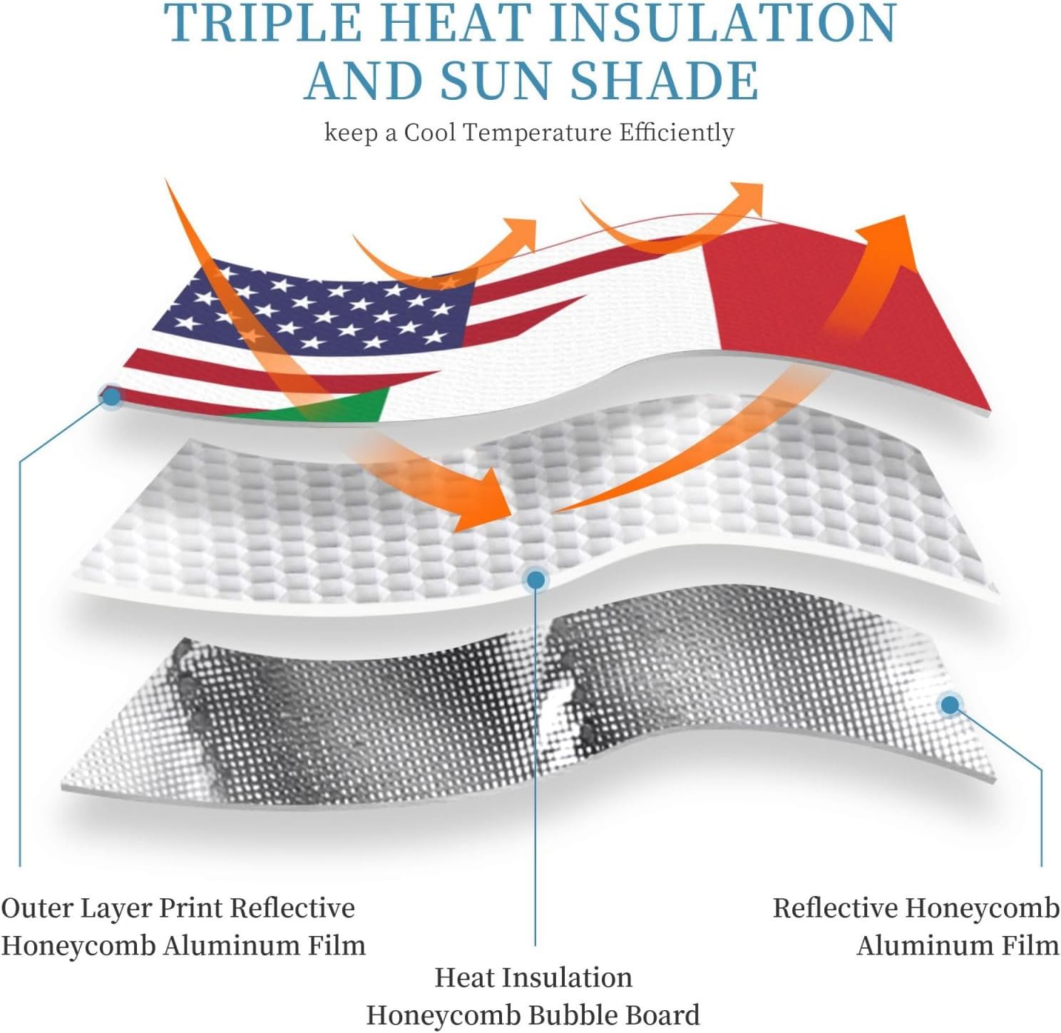 America Italy Friendship Flag Foldable Car Windshield Sunshade Blocks Heat and Sun Glare Uv Rays