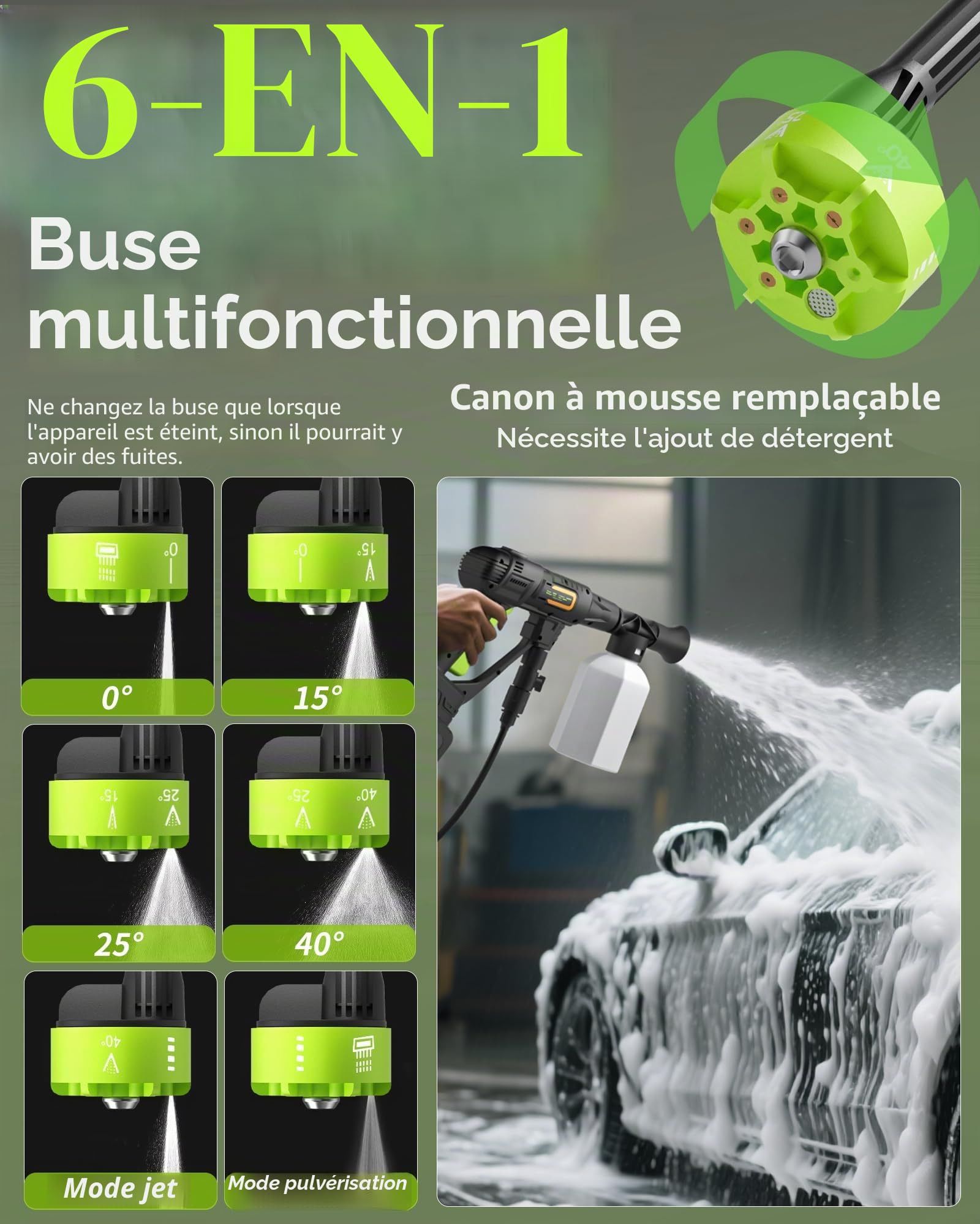 Nettoyeur Haute Pression sur Batterie Non Incluses, Max 120Bar Nettoyeur Haute Pression sans Fil avec Moteur sans Balais, 3 Niveaux Réglables, pour Lavage de Voiture et Nettoyage du Jardin