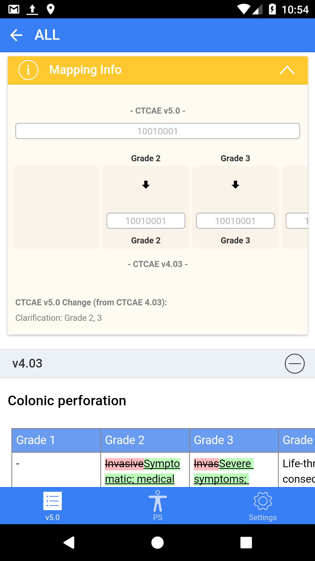 CTCAE plus (v5.0+v4.03+v3.0): app su Amazon Appstore