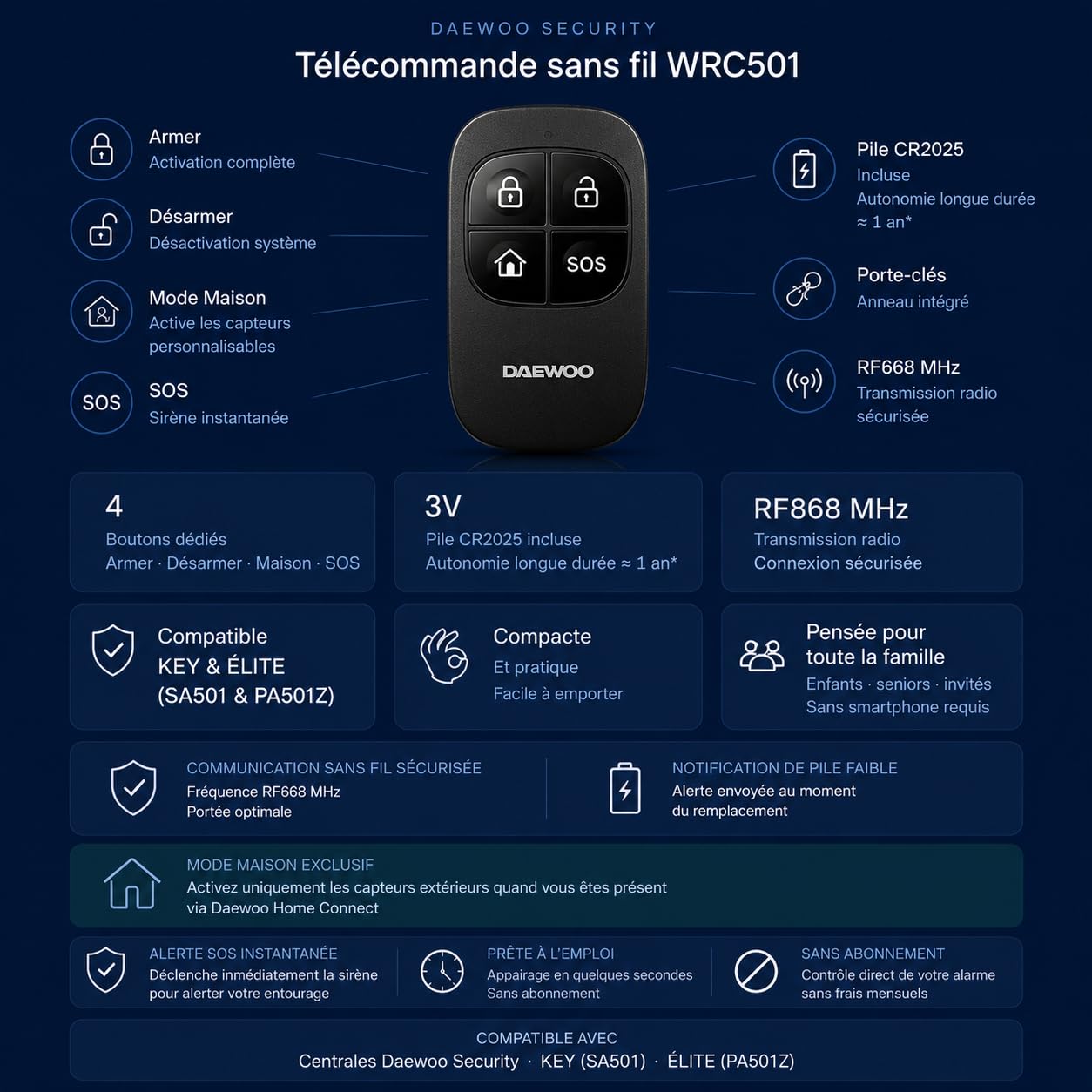 Télécommande Alarme Daewoo WRC501 – Pack de 3 – 4 Fonctions (Armer/Désarmer/Maison/SOS) – Compatible Elite PA501Z & Key SA501 – sans abonnement – Format Porte-clés