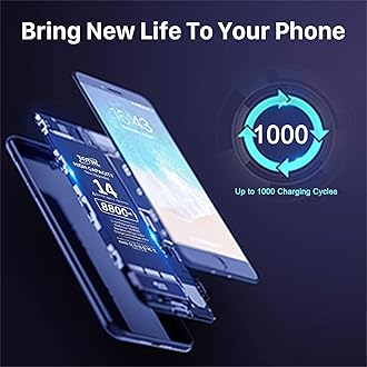 8800mAh Replacement for iPhone 14 Battery, (2024 New Upgrade) Upgraded Capacity for 14 A2882 A2649 A2881 A2884 A2883 Battery with Repair Kit