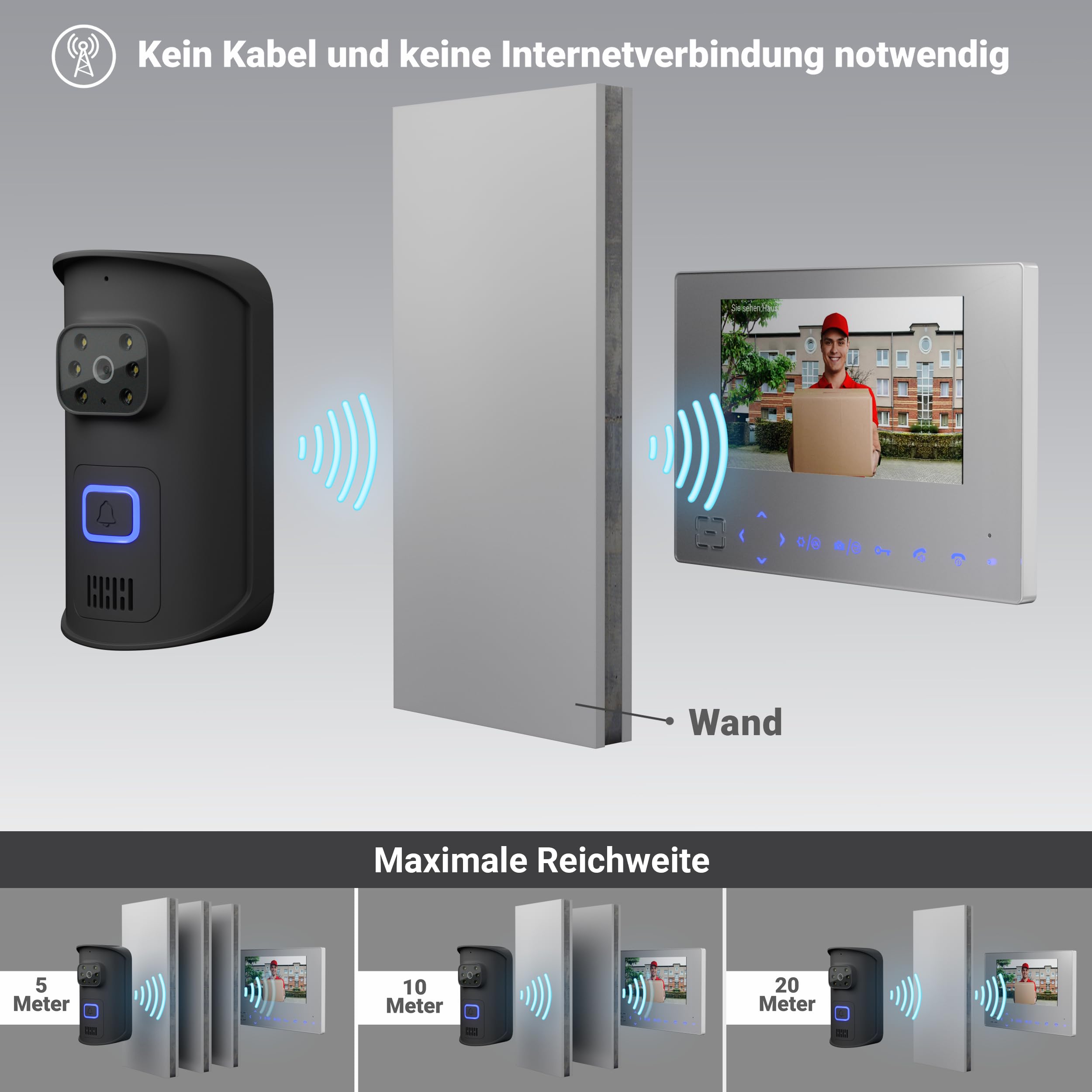 Goliath® Funkklingel mit Kamera & Gegensprechanlage [MIT Monitor] - Türklingel mit Kamera & Monitor - Doorbell Camera - Video Sprech - & Klingelanlage mit Türöffner - Videotürklingel ohne Kabel