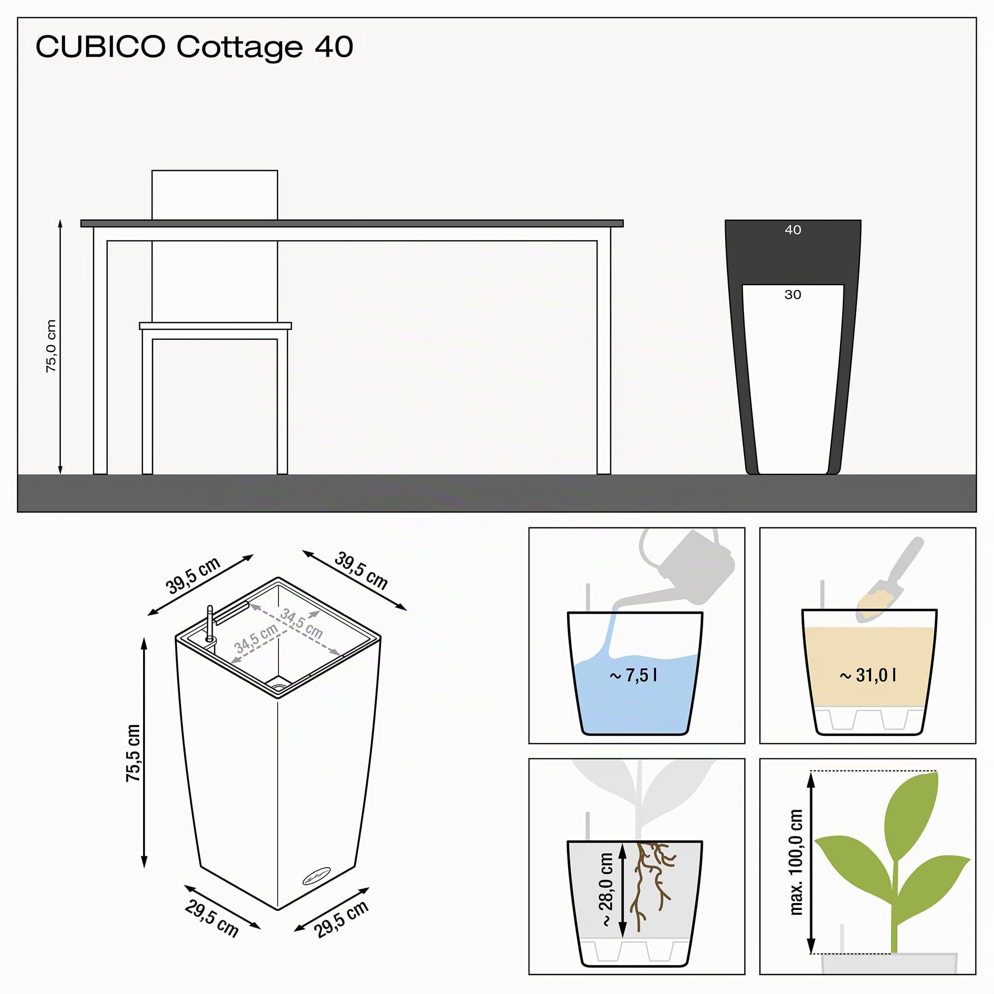 Lechuza Cubico Cottage 40 - Komplettset Granit