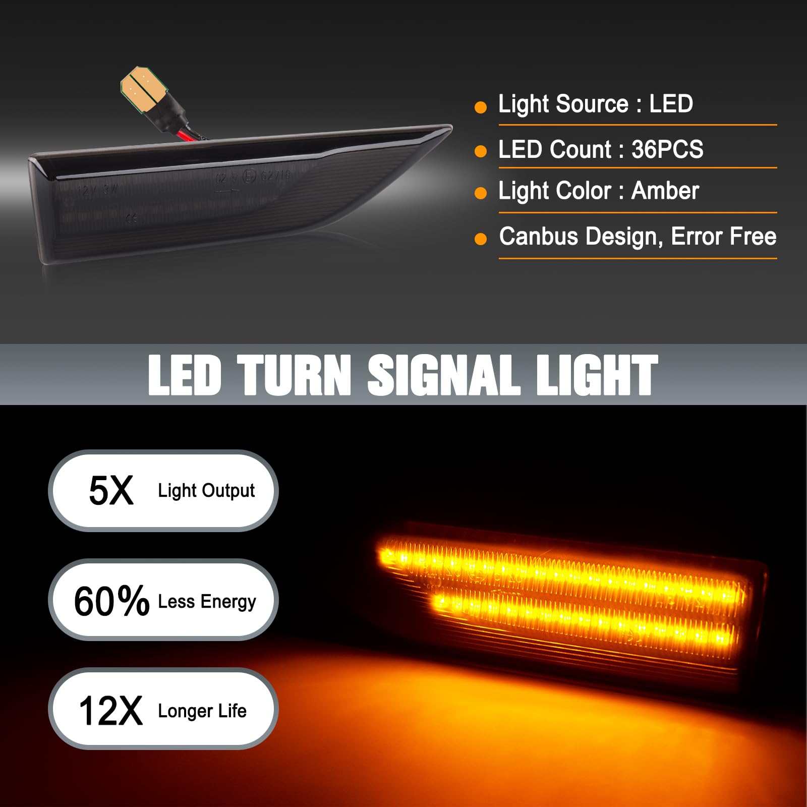 Frecce Laterale a LED per VW Caddy T6 2015~2024, Indicatore di Direzione, 2 Pezzi