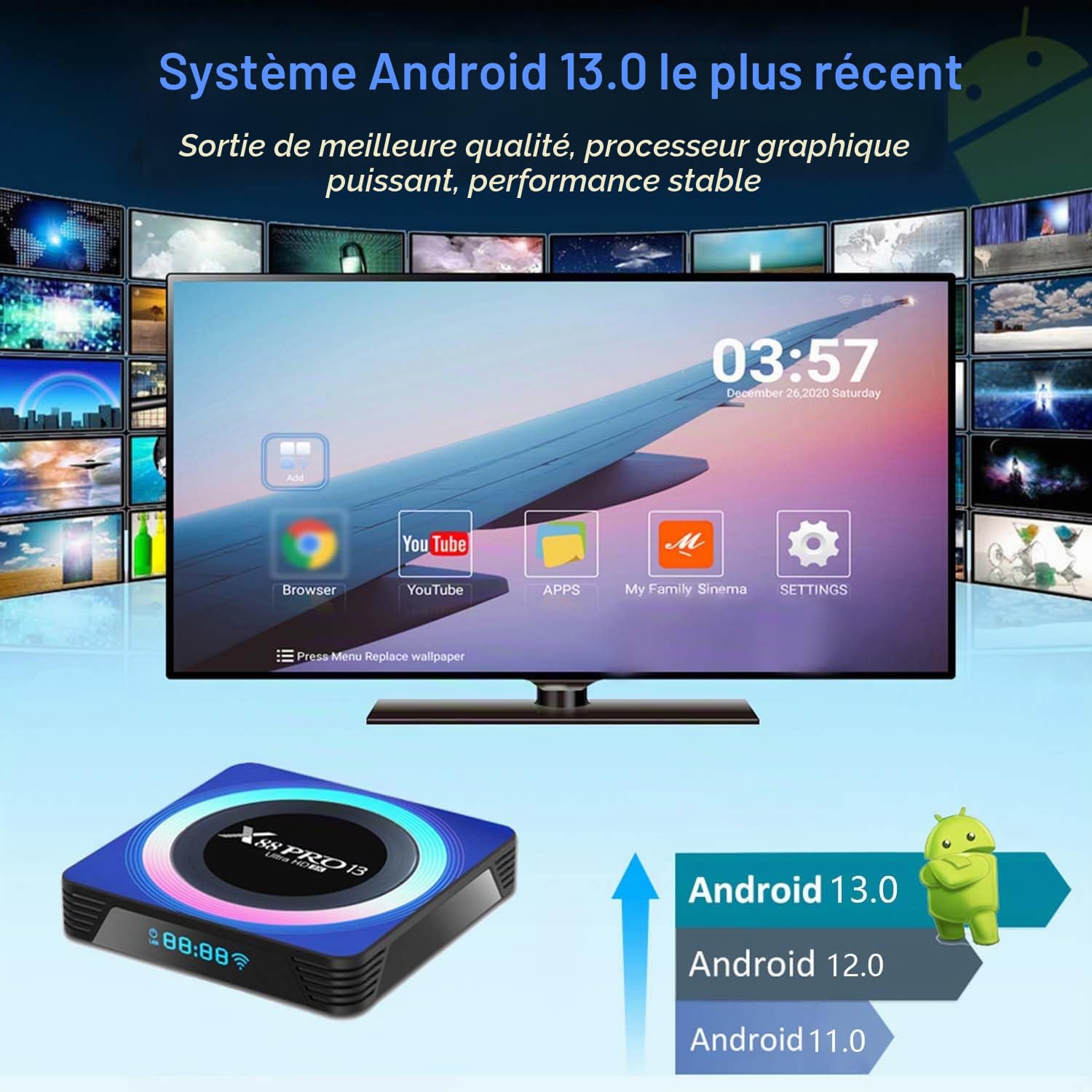 Android TV Box,X13 Android 13.0 4GB RAM 32GB ROM RK3528 Quad-Core 64bit Cortex-A53 Mali 450 MP2 GPU Support 8K 3D 1080P 2.4/5.0GHz WiFi BT5.0 10/100M Ethernet DLNA HDMI 2.0 H.265 Smart TV Box