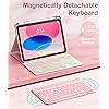 Product Photo 4