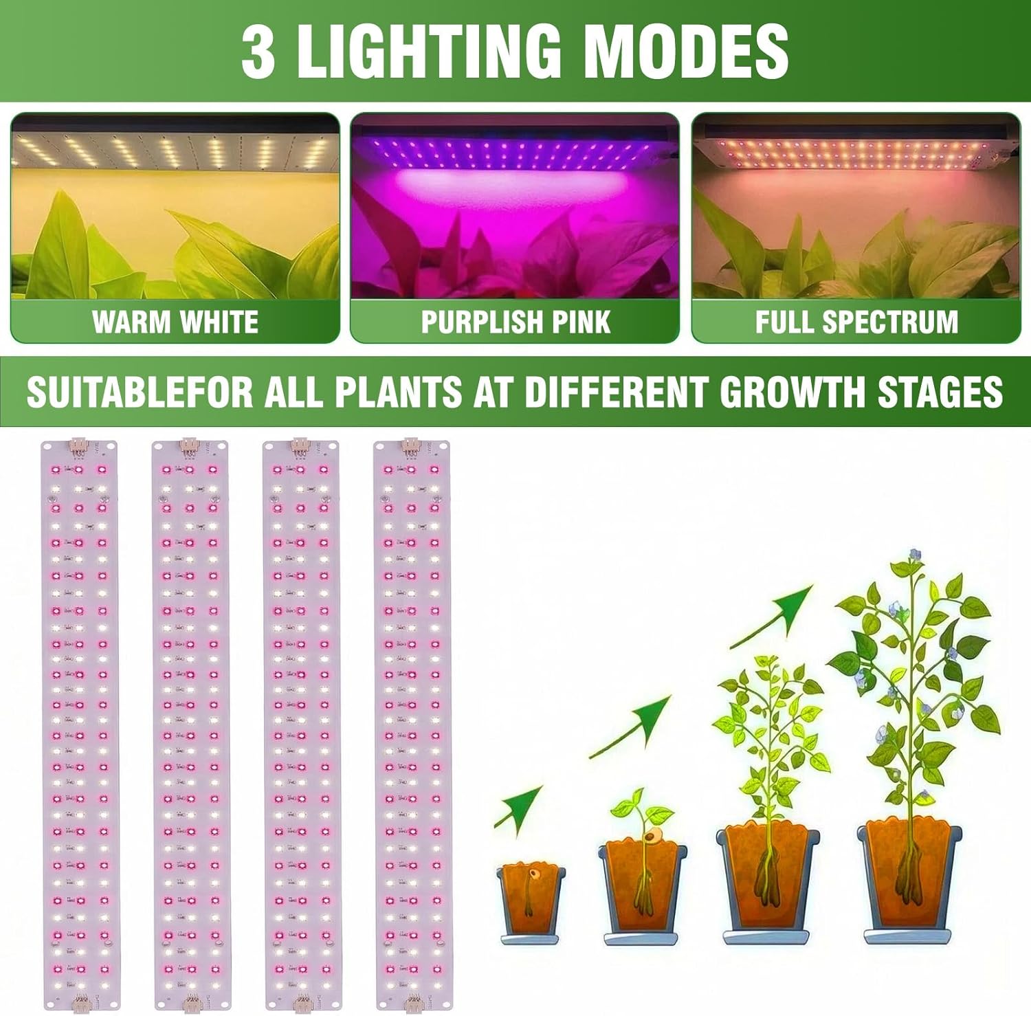 Indoor Greenhouse with Grow Light - 5 Tier DIY Plant Shelf with Cover, 4 Pack 48W Full Spectrum Grow Lights with Timer & 3 Color Mode for Indoor Plants, Seed Starting, Seed Tray 22x11.8x61 Inches