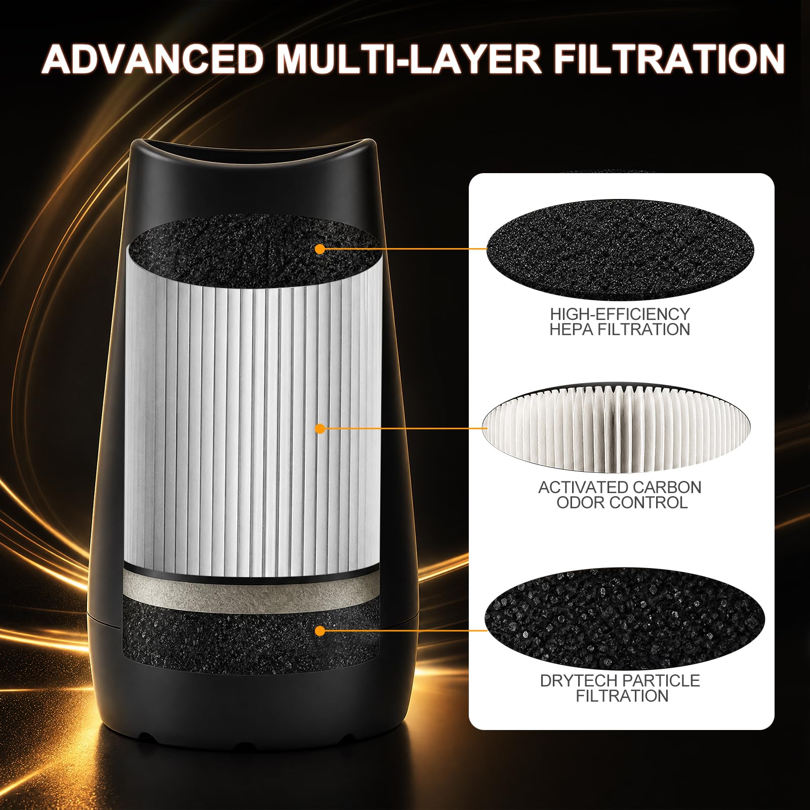 Air Filter Replacement Cartridges, 500 Uses Each, Long Lasting Refill view 3