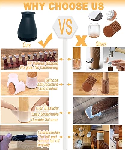 Miniatura 8 de Protectores de suelo de silicona extra pequeños con fieltro, se ajustan a patas de silla de 0.5 a 1 pulgada, tapas de silicona para patas de
