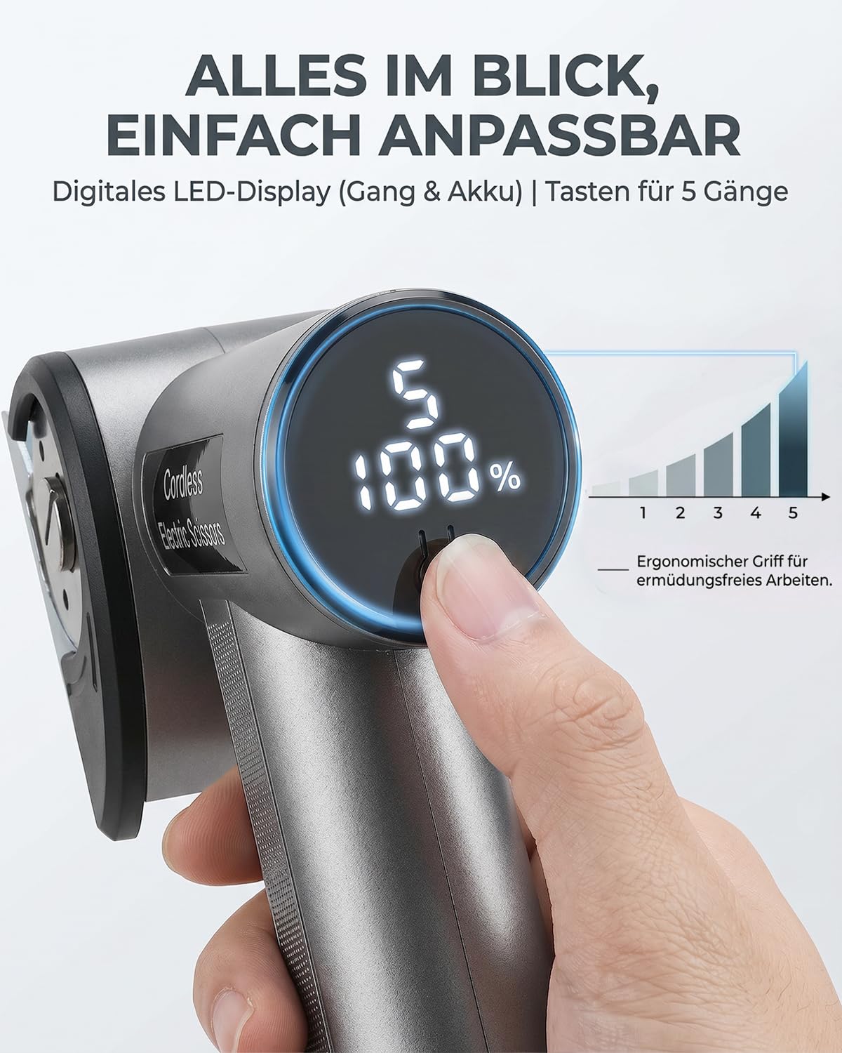 Hoofun Elektrischer Kartonschneider, 5 Geschwindigkeitsstufen 240RMP, 4V 2000mAh Akku Elektrische Schere für Karton, Teppich, Leder, PVC, Stoff Kabellose Akkuschere mit LED-Anzeige