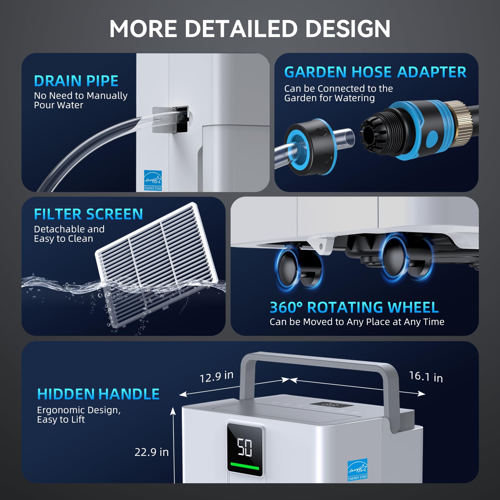 5000 Sq.Ft Most Efficient Energy Star 2025 Wi-Fi Dehumidifier, Max 80 Pints Smart Compressor Dehumidifier for Basement with Drain Hose, Intelligent Humidistat, Five Modes for Bedroom, Home, Bathroom