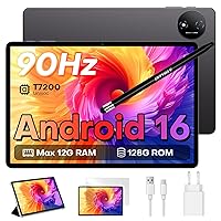TECLAST P50T Android 16 Tablet 11 Pollici con custodia+penna, 128GB+5TB TF