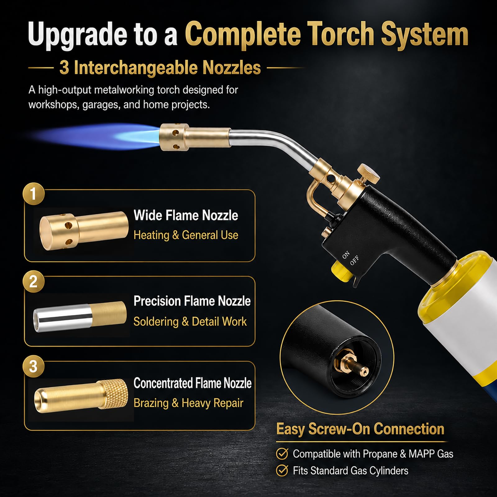 TS8000 Propane Torch Head - MAPP Gas & Trigger Start -2