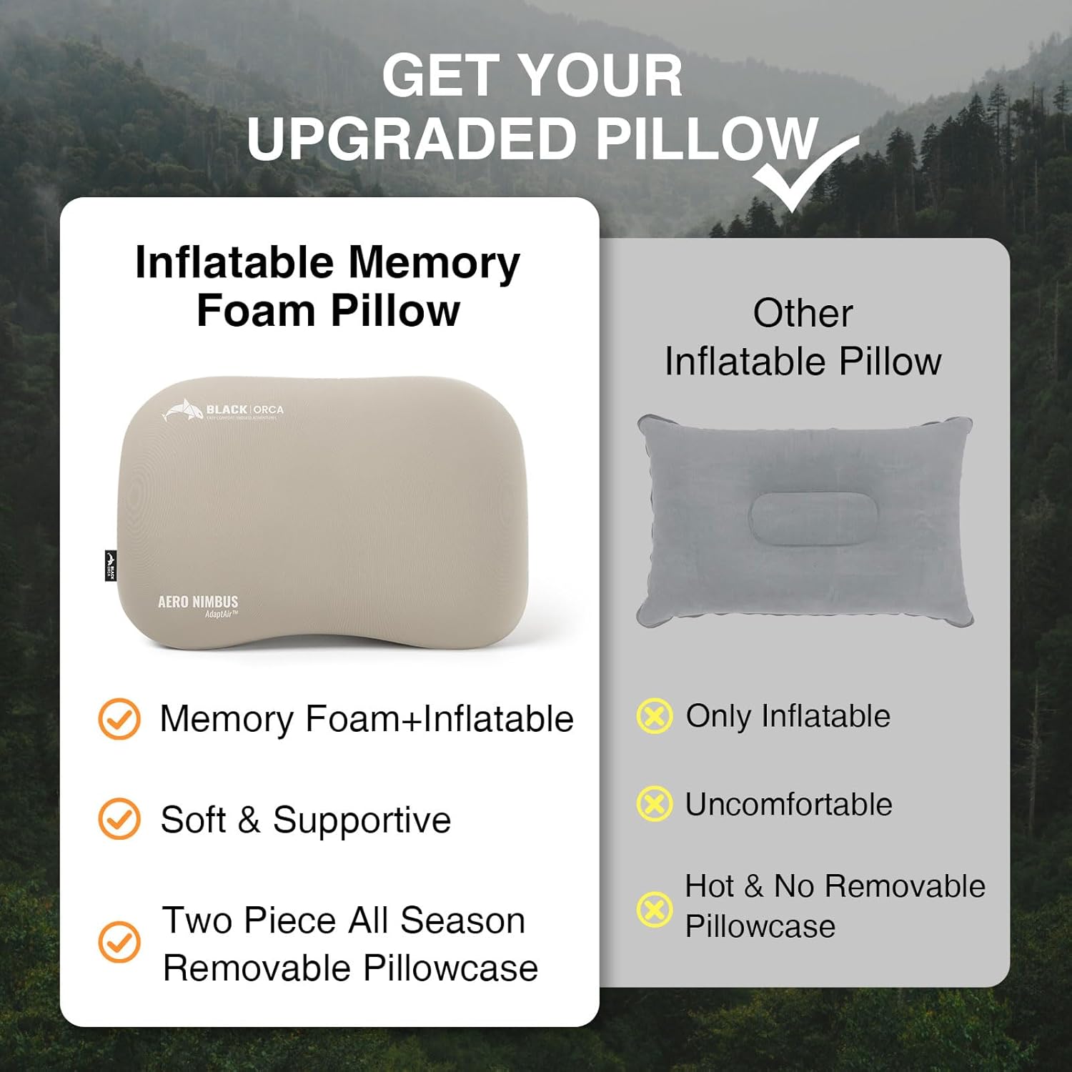 Camping Pillow with 2PC Removable Cover, Inflatable Memory Foam Travel Pillows Backpacking Pillow for Outdoor Camp, Travel, Hiking (Deep Gray)