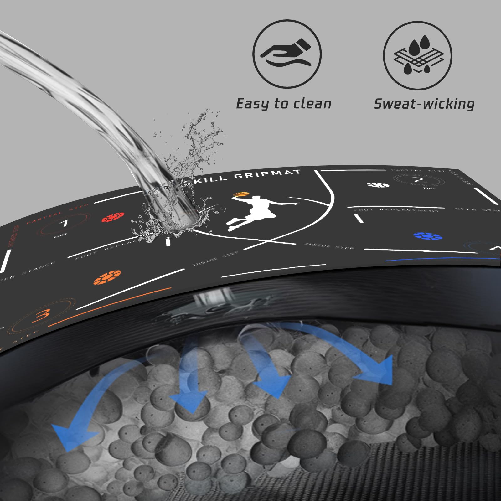 Portable Basketball Footwork Training Mat, Agility Footstep Training Mat, Basketball Pads for Training All Levels, Non-Slip Silent Equipment for All Ages to Improve Speed, Strength and Coordination