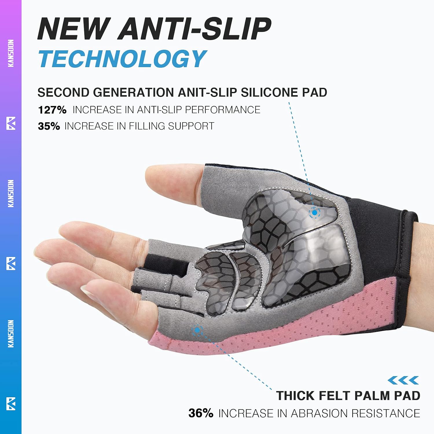 KANSOON Ecotechnology Workout Gloves, Best Exercise Gloves for Weight Lifting, Cycling, Gym, Training, Powerlifting, Hanging, Breathable & Fingerless, for Men & Women : Sports & Outdoors