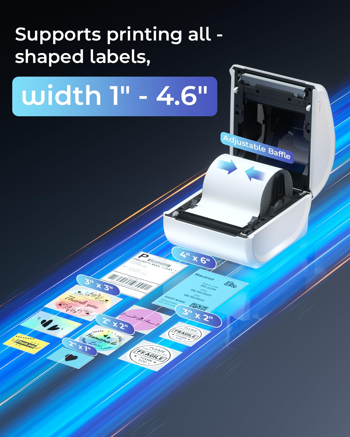 Phomemo Ethernet Stampante Etichette Spedizione, Stampante Termica Etichette da 300dpi per imprese, Supporta Ethernet, Bluetooth e USB, Compatibile con Amazon, Vinted, BRT, UPS, Bianco