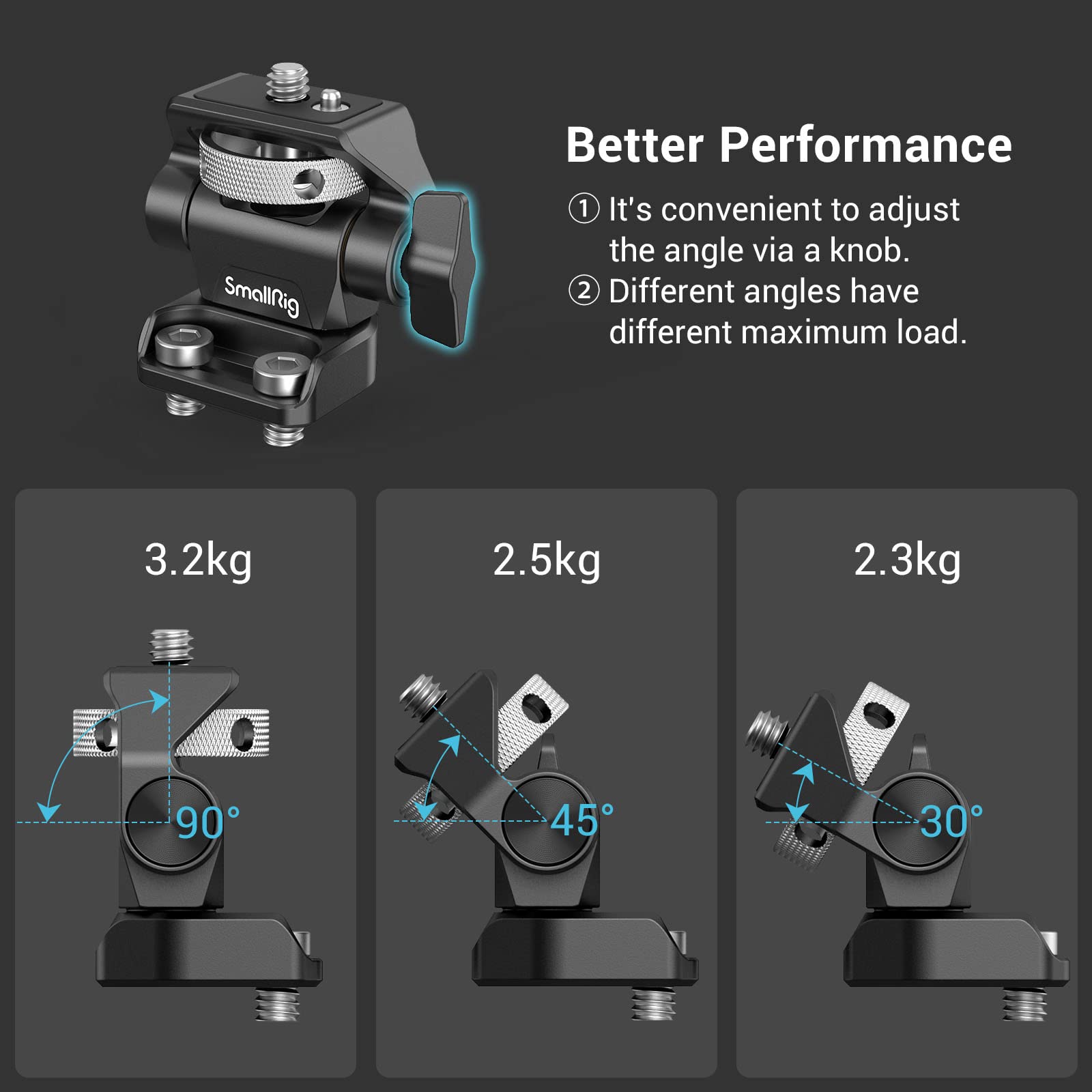 (Versione Aggiornata) SMALLRIG Supporto per Monitor con Due 1/4"- 20 Viti, un Perno Antitorsione Staffa, Girevole a 360° e Inclinazione Regolabile a 180° per Monitor da 5" e 7" - 2904B