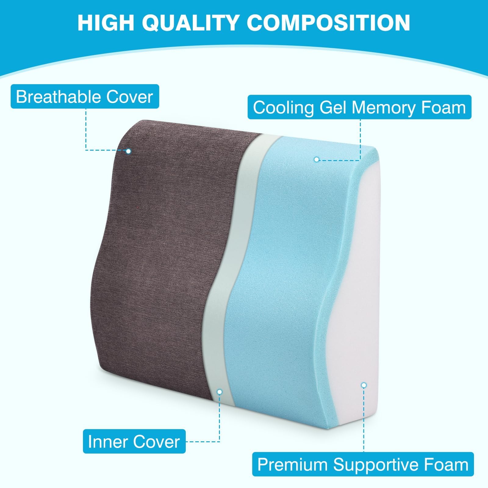 Almohada de apoyo lumbar para reclinable, almohada de apoyo lumbar de doble capa con espuma viscoelástica de gel, ergonómica, cojines lumbares para ancianos, alivio del dolor de espalda baja,
