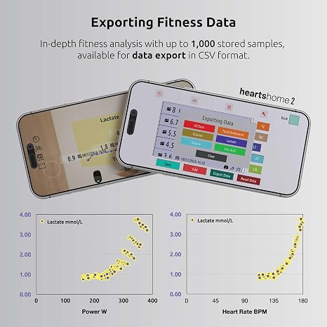 HeartsCare Lactate Testing Kit - 10 Strips and 1 Meter - 5 sec Testing Time with Free 3D Performance bluetooth App Integration