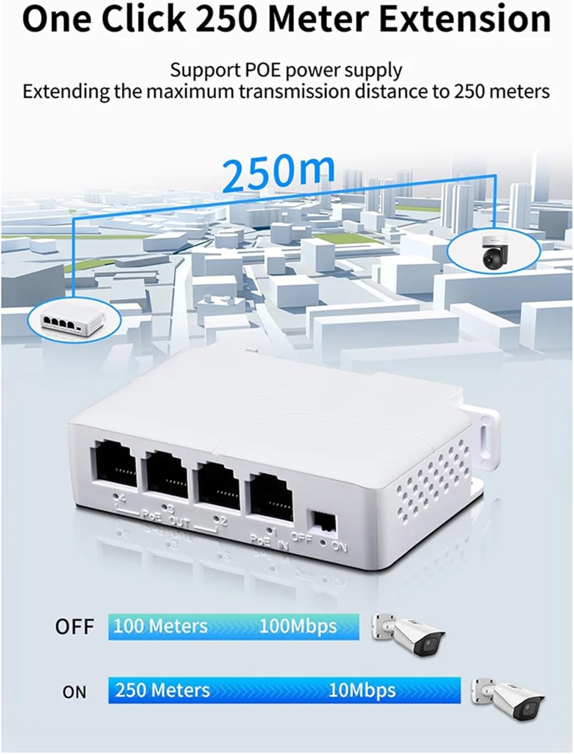 Kidondsn(キドンドスン) 10個 4ポート 1 - 3ポート PoE エクステンダー