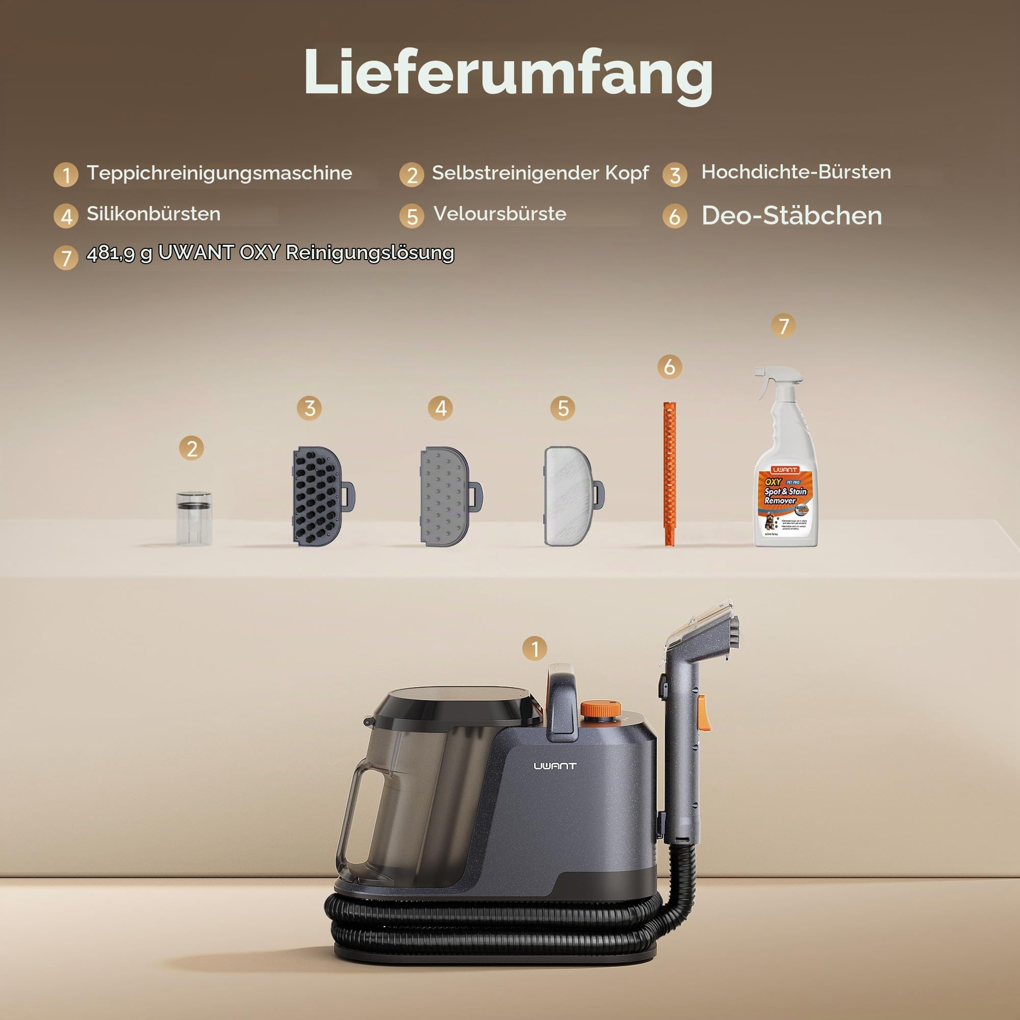 Uwant Y100Pet Polsterreiniger Gerät Mit 22Kpa Teppichreiniger Waschsauger Geräuscharm Nasssauger Teppichreiniger Für Alltägliche Flecken Und Verschmutzungen Mit Schlauch Für Teppich Sofa