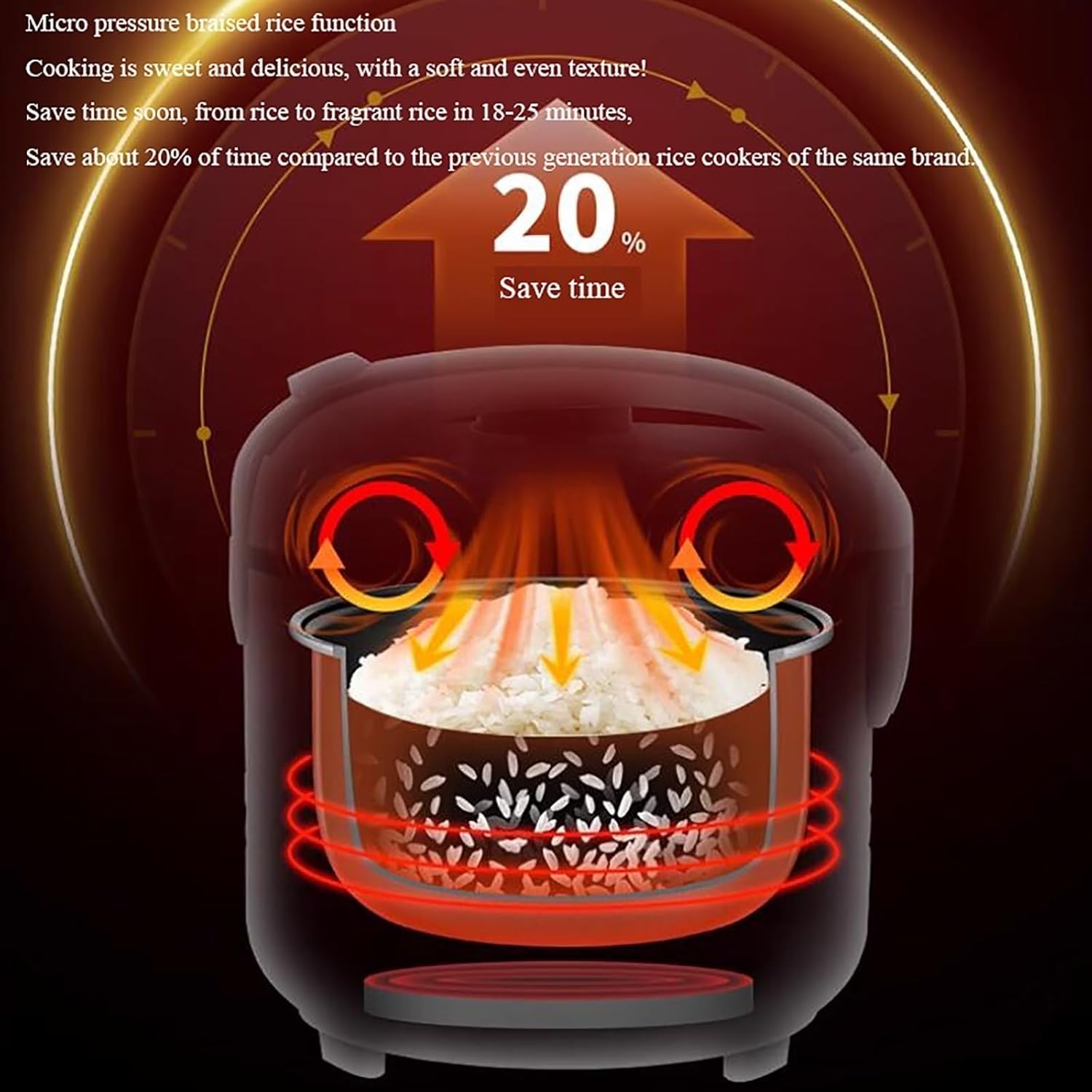 Rice Cooker (2-6L) Household Rice Cooker, Non-stick Inner Pot, Intelligent Insulation, Make Rice & Steam Healthy Food & Vegetables，220-240V US/EU Power(4L)