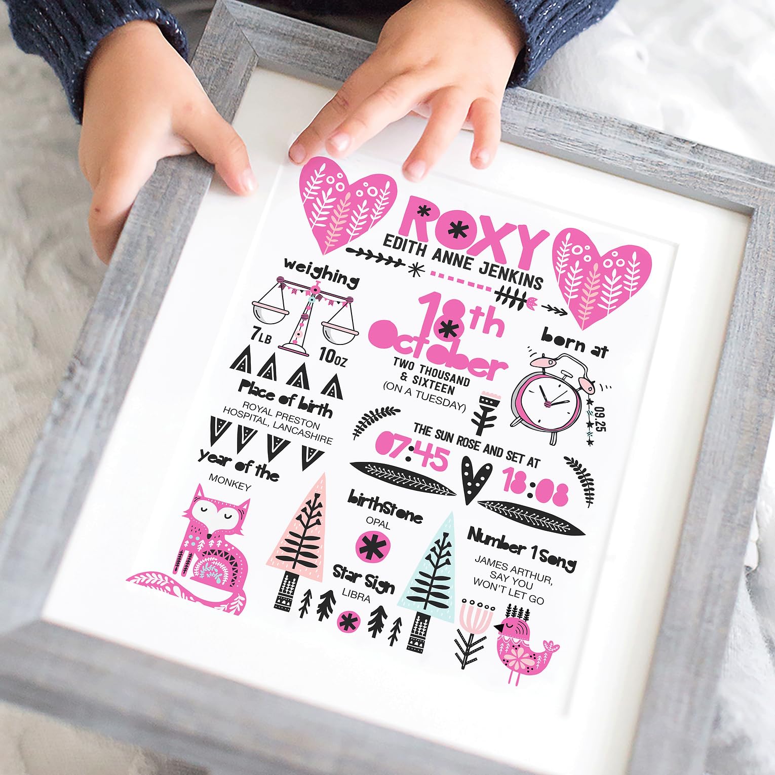 The Whistling Wren - SCANDI Personalised New Baby Girl Birth Print Gift with Birth Details & Fun Facts. Personalised New Baby Girl Gift. (Rose Pink)