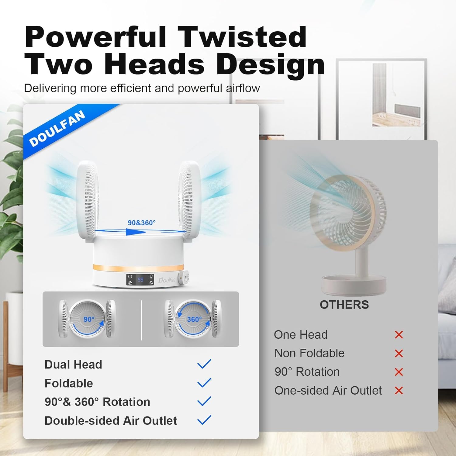 Table Fan, Rechargeable Desk Fan Remote Control Fan with Auto Oscillation Ultra Quiet 3 Speeds Wind, USB Fan for Bedroom Office Kitchen Outdoor Travel Camping, LED lighting