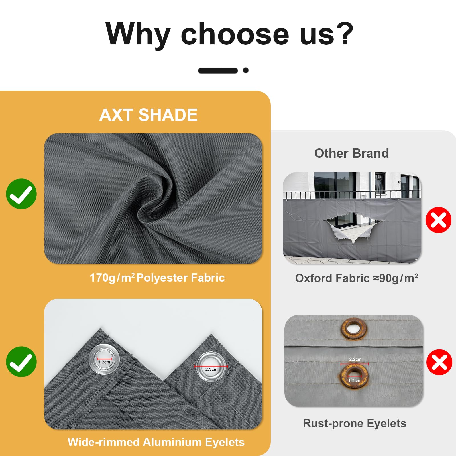 AXT SHADE Osłona Balkonowa 75x400cm Ochrona przed Wiatrem Nieprzejrzysta osłona Balkonu PES 170g/m² Ochrona przed Wiatrem i Promieniowaniem UV z oczkami i opaskami Kablowymi-Antracyt