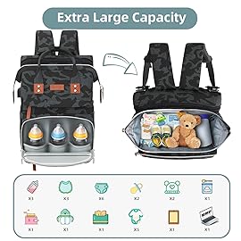ISMGN Diaper Bag Backpack with Changing Station, Large Diaper Bag, Multifunctional Diaper Bag, Baby Bag, Camo