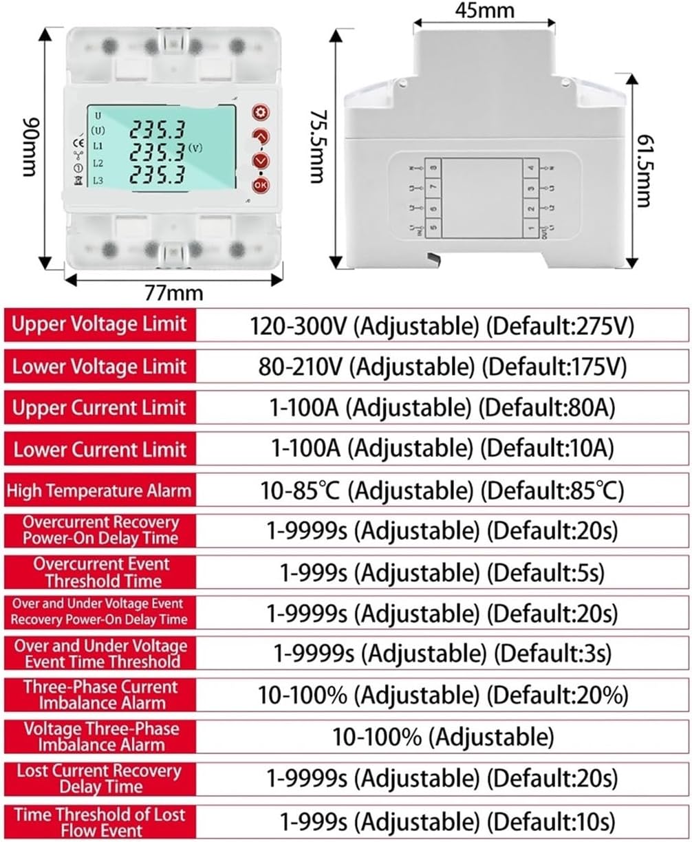Diagram showing the physical dimensions and a table of adjustable parameter ranges for the EGBYXSAP EAEMP3-100-TY-W meter.