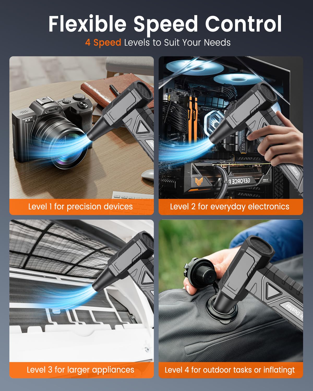 Elektrische stofblazer compatibel met Bosch B 18 V accu, 130.000 tpm draagbare borstelloze 4-versnellingen Turbo Air Duster met 2 mondstukken, persluchtspray voor reiniging van pc, toetsenbord en auto