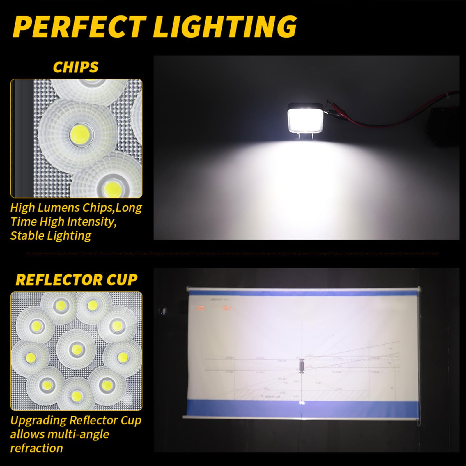 Amazon.co.jp: zwxqe トラックライト、LEDワークライト、フラッド