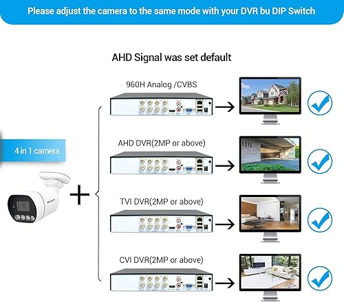Miniatura 3 de Cámara de seguridad bala 1080 p 2MP 4 en 1 TVICVIAHDCVBS CCTV analógico cámaras de vigilancia con cable Lente de 0.110 in IP67 impermeable IR visión