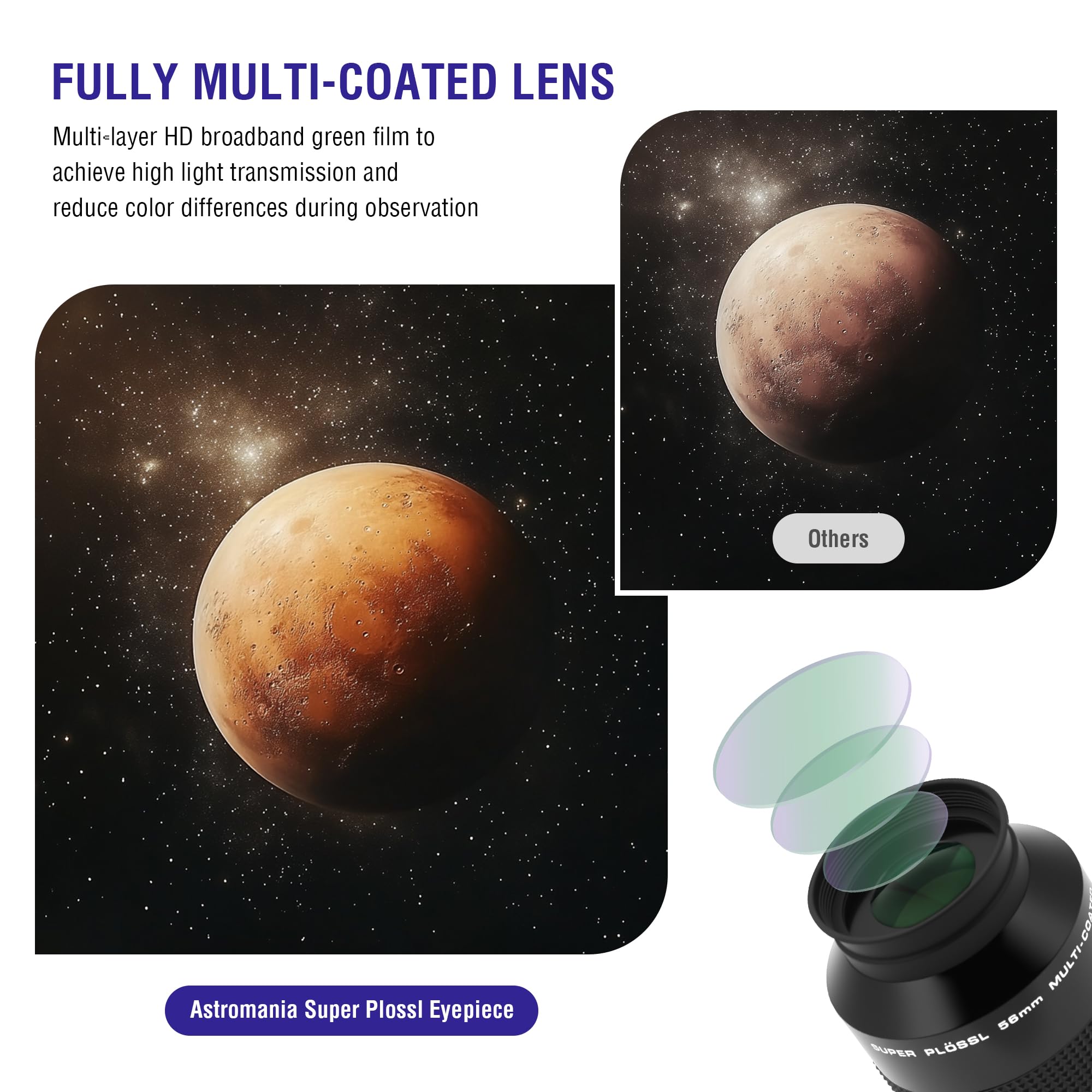 Astromania Super Plossl Eyepiece 2 Inch, Telescope Eyepiece 56mm - View #6