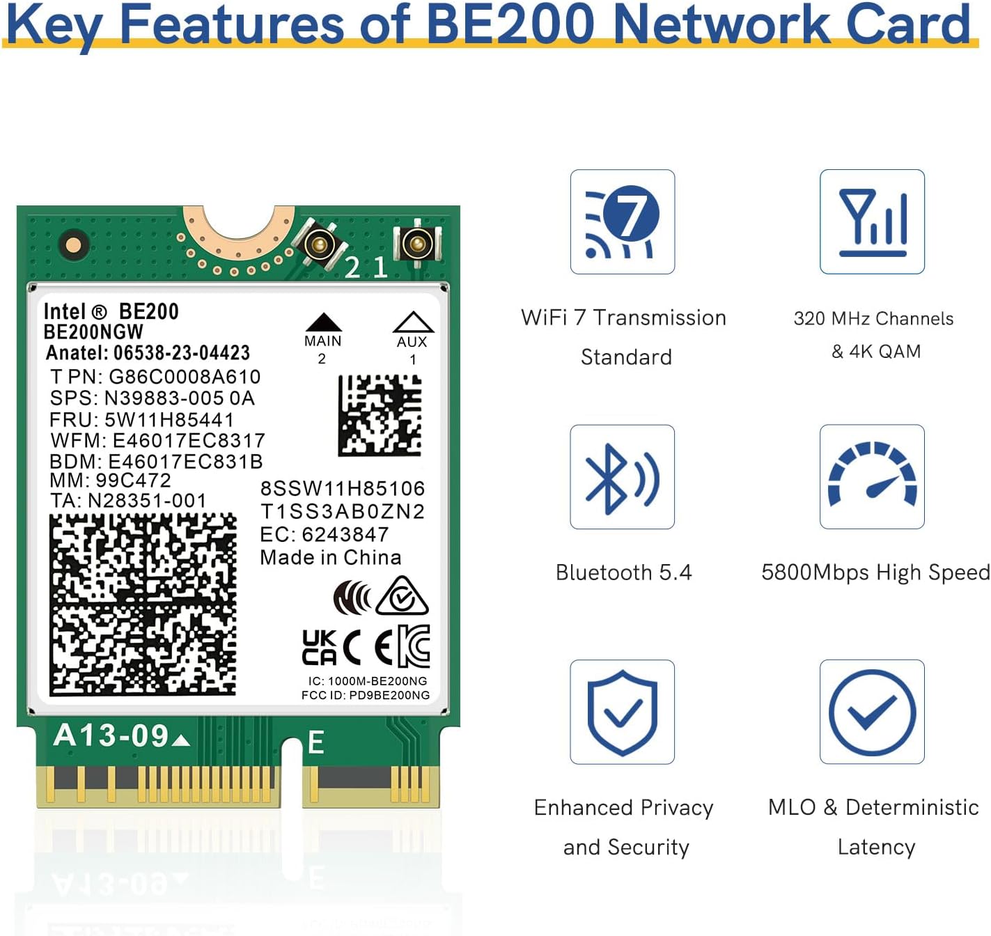 LANYAO WiFi 7 Wireless Network Card BE200 chipset, Bluetooth 5.4, 5800Mbps M.2/NGFF Network Adapter for Laptop Support Windows10/11, Not Support AMD CPU